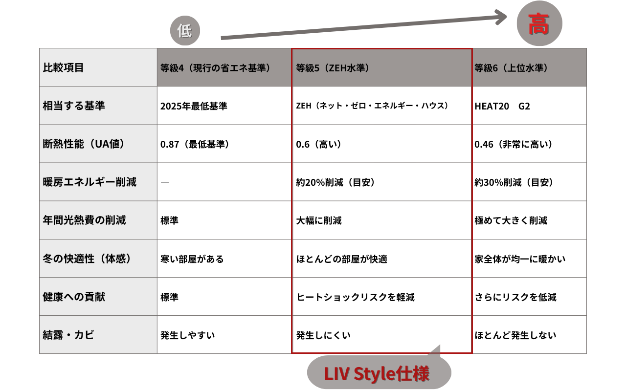 大谷工務 HP (3).png