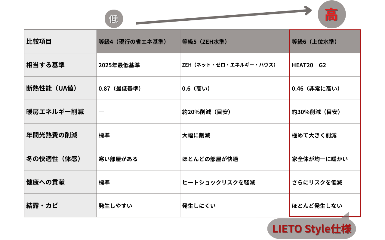 大谷工務 HP (4).png