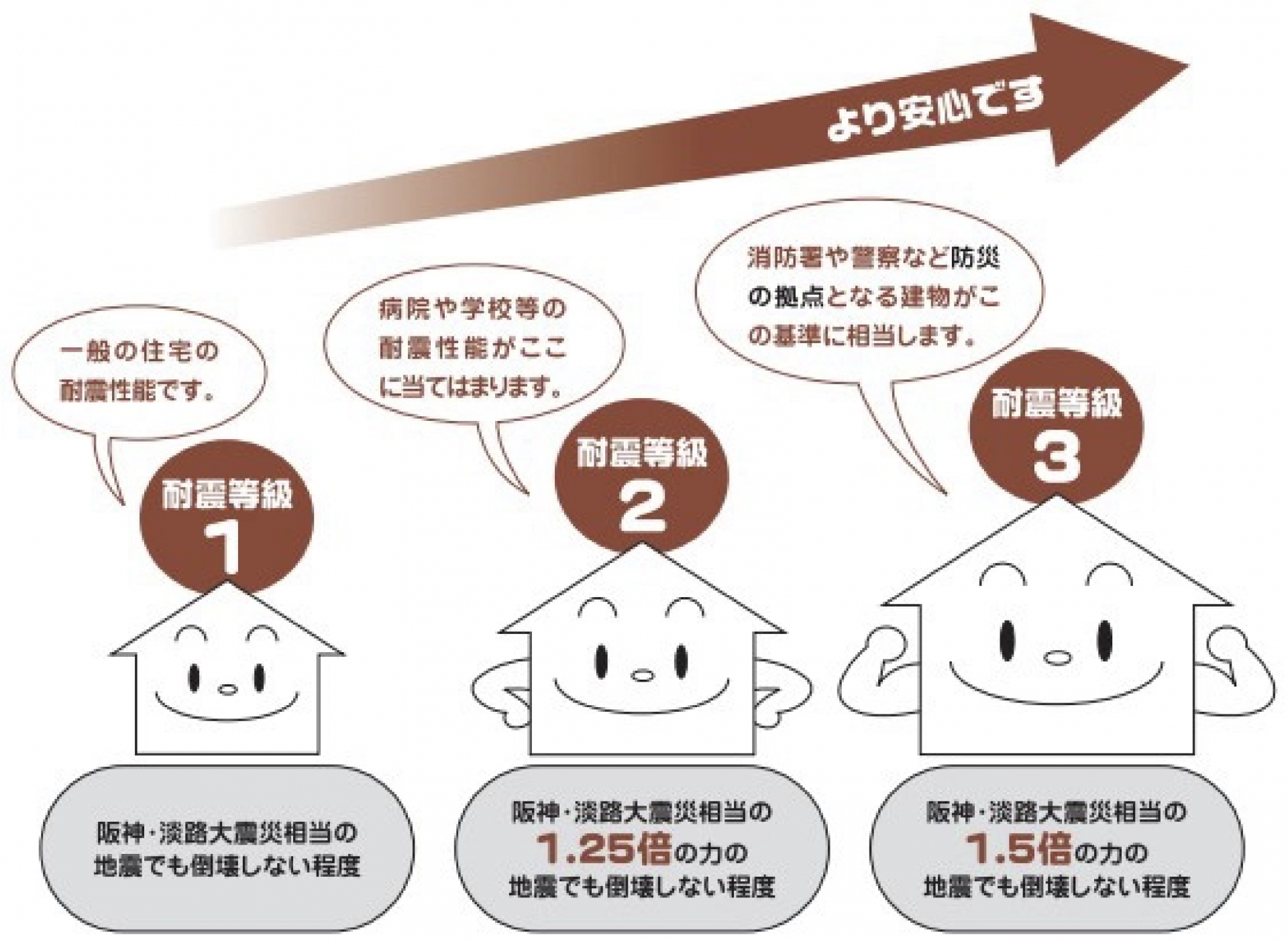 taishin03.png
